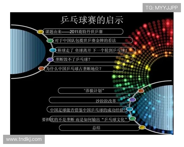 乒乓球运动的起源发展与现代竞技技术革新探讨 乒乓球运动的起源发展与现代竞技技术革新探讨
