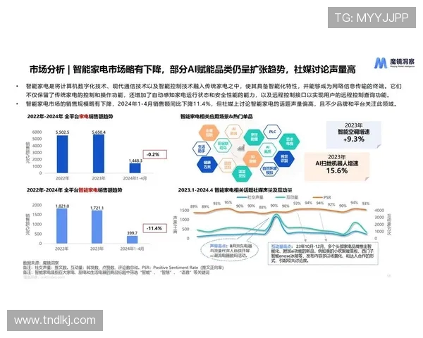 电竞行业发展趋势分析：技术革新与市场需求如何重塑未来竞技格局