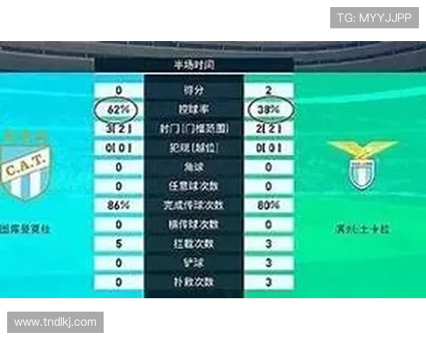 精彩体育赛事实时比分更新 各大联赛比分一网打尽 让你不错过每场精彩对决 精彩体育赛事实时比分更新 各大联赛比分一网打尽 让你不错过每场精彩对决