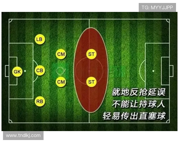 南京足球队防反战术解析与实战应用探讨