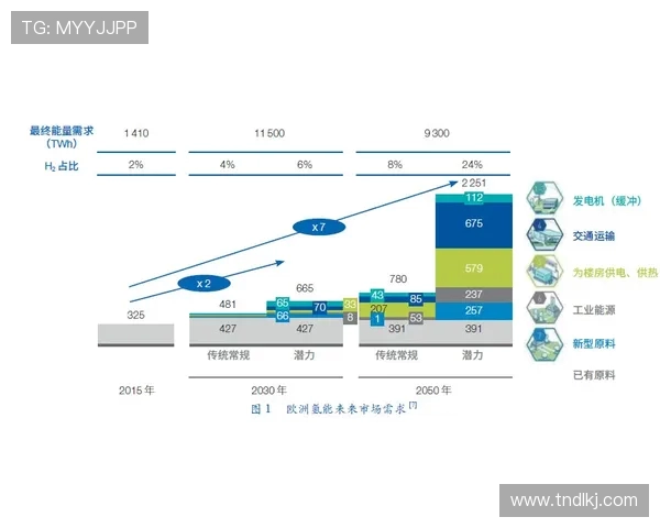 赛后分析LNG与IG实力对比及未来发展展望