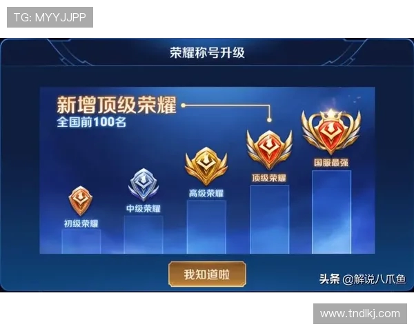 赵静独家分享王者荣耀游戏心得与技巧助你快速提升段位与战斗力