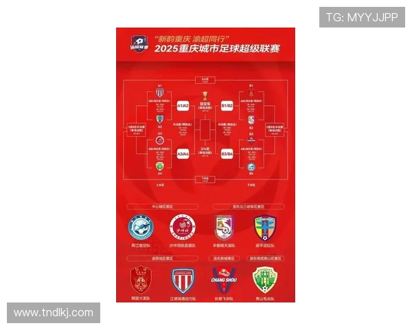 重庆足球队实力强劲荣登全国足球实力排行榜第五名
